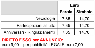 Servizio necrologie Il Mattino